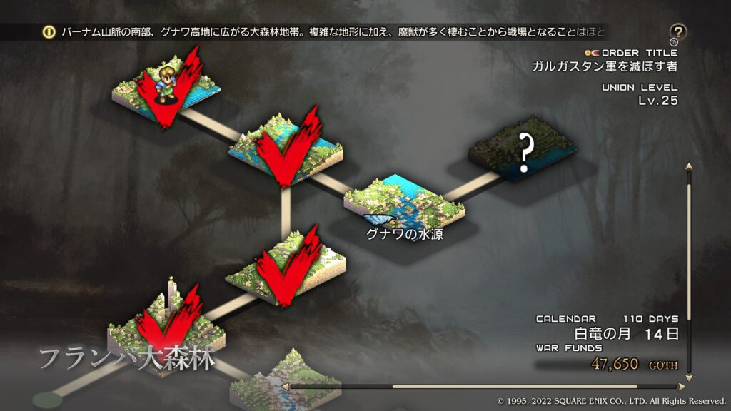 グナワの水源